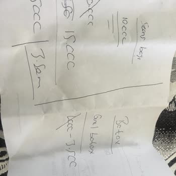 Yaşam Hastanesi (Batman) Yaşam Hastanesinde Ve 5. Kattaki Güzelik Merkezinden