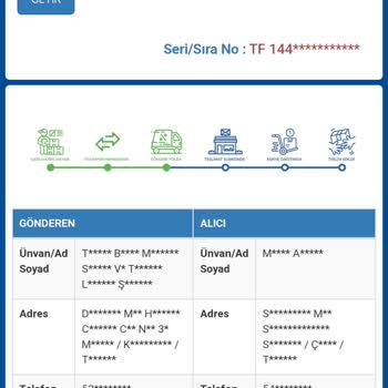 Sürat Kargo Kargolarımı Dağıtıma Çıkarmıyor