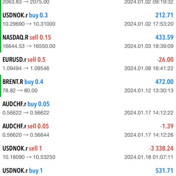 Metatrader Yatırım Vaadiyle Hayal Kırıklığı