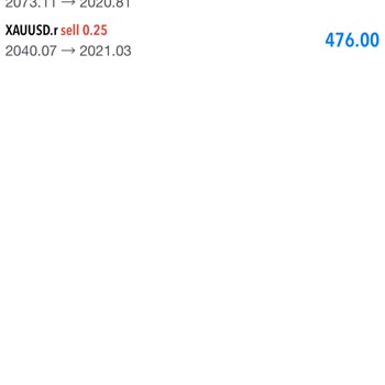 Metatrader Yatırım Vaadiyle Hayal Kırıklığı