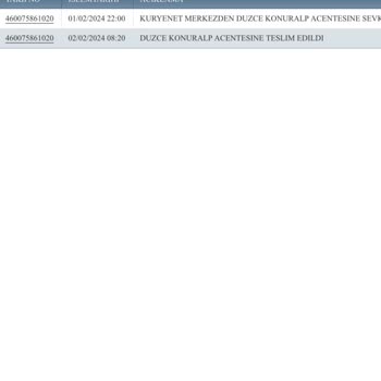 Kuryenet Kartımı Teslim Etmiyor