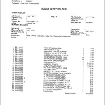 Fehldiagnose und unnötige Anästhesie in der Özel Ekol Hastanesi