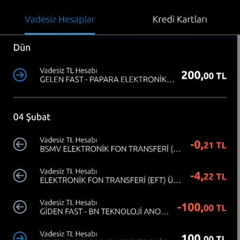 Ziraat Bankası Fast Param Düşmedi