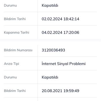Türk Telekom İnternet Çilesi!