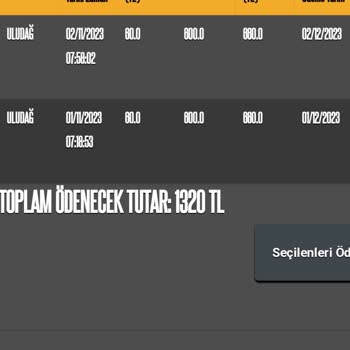 Uludağ Milli Park HGS