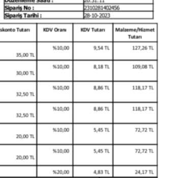 LC Waikiki Termal Çorap Her Yerden Delindi