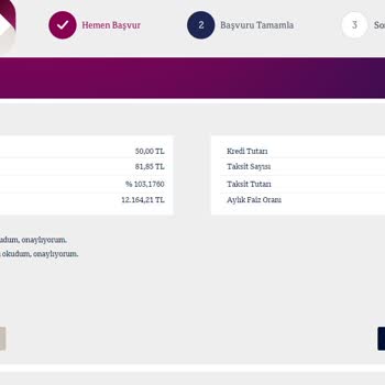 QNB Finansbank Vermek Ya Da Vermemek İşte Bütün Mesele Bu.