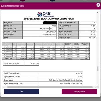 QNB Finansbank Kredi Vermek Ya Da Vermemek İşte Bütün Mesele Bu!