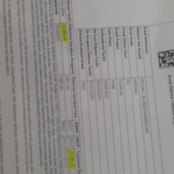 Denizbank Fazla Kesintiden Dolayı Maddi Mağduriyet