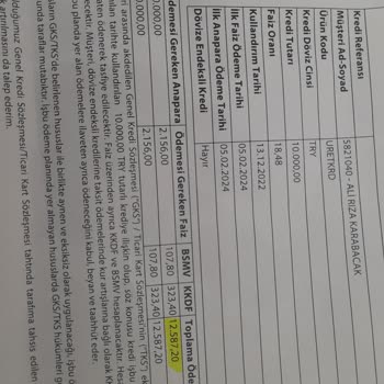 Denizbank Fazla Kesintiden Dolayı Maddi Mağduriyet