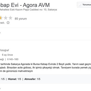 Bursa Kebap Evi Sakarya Agora AVM Şubesi Bozuk Yemek Kaba Çalışanlar