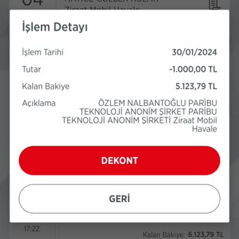 Paribu Para Yok Nerede