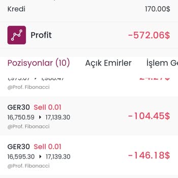 Finans Yatırım Denen Saçma Uygulama, Saçma Sistem