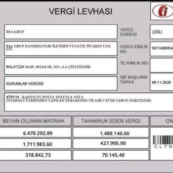 Evde Sabun Paketleme Mağduriyetim