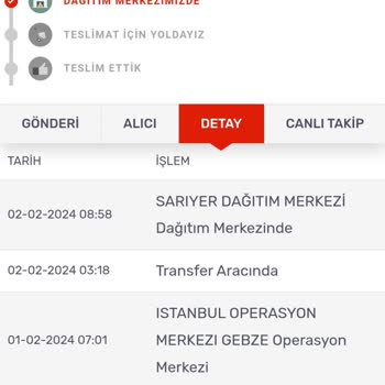 Kargomsende Kargoyu Getirmiyor. 4 Gündür Dağıtım Merkezinde Bekliyor.