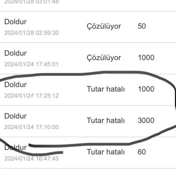 Usdtzad.com Sahte Siteye Para Aktarmak