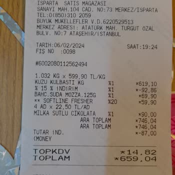 Migros Taze Olmayan Kuzu Eti