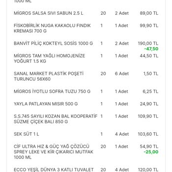 Migros Sanal Market Tam Bir Fiyasko