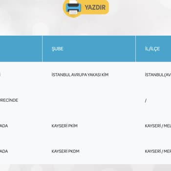 PTT Kargo PTT Kayseri Pkdm Şubesi 3 Gündür Kargomu Dağıtıma Çıkarmadı!