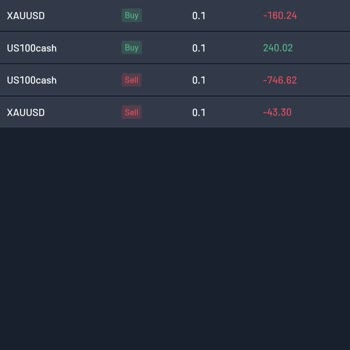 GDK Pro Trade Yatırım Şirketi Temsilcisinin Müşteri Şikayeti