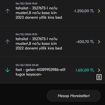 Türkiye Finans Kasa Ücreti Fazla Alındı