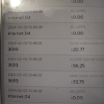 Veedz-tr.com Veedz Habersiz Abone Yapıyor İptalini Ve Para İadesini İstiyorum