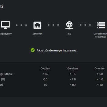 Geforce Now Gameplus Oyun İçi Kalite Problemi