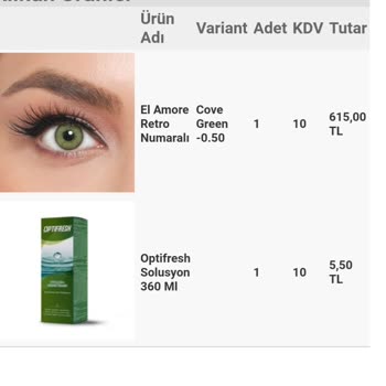 El Amore Lens 2 Lens Ve 2 Bulanık Gösteren Lensler