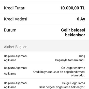 Garanti BBVA 10000 TL Faizsiz Kredi Hikayesi