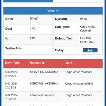 Sürat Kargo Ankara Aktarma Kargoyu Bekletiyor