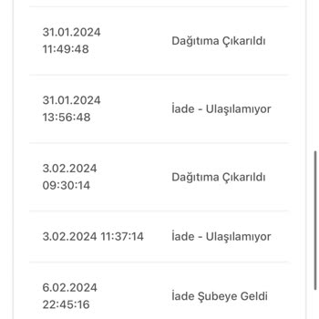 Bir Günde Kargo Adrese Gelmeden İade Ediyor