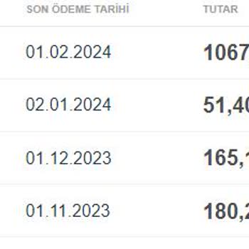 Turkcell 2 Fatura Gecikmesi Sebebiyle 1067 TL Cayma Bedeli