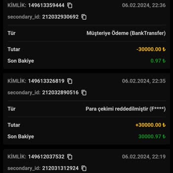 Mobilcasino Sitesine Yatırım Yapmayın!