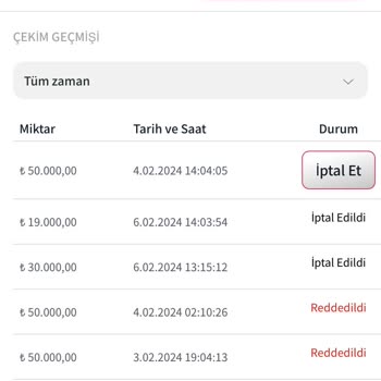 Alibahis Ödeme Sorunları Ve Müşteri Memnuniyetsizliği