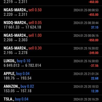 Hedef Capital Ters İşlem Açtırdı