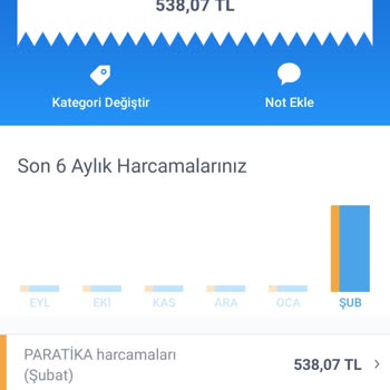 YKM Kitap Geri Dönüş Olmuyor