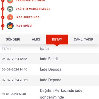 Cacharel Ücret İadesi İçin Gereksiz Yere Uzun Süre Bekletiyor