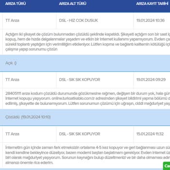 Kablo Net Şikayet Oluşturmama, Arızaları Otomatik Kapatma, Çözümsüzlük