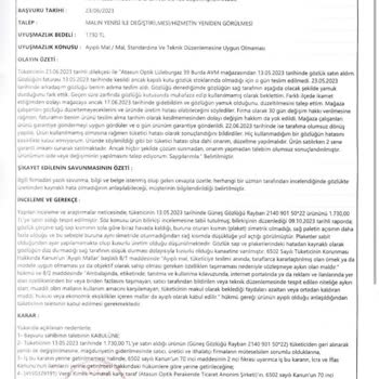 Missachtung der Schiefstellung der Brille von Atasun Optik