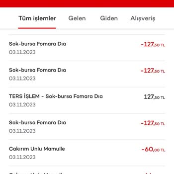 Şok Marketler Ödemem Geri Yapılmıyor