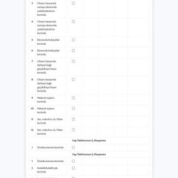 Vodafone Yenilenmiş Telefon Ouno Servis