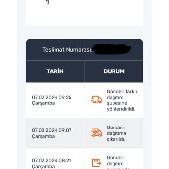 Sürat Kargo İhmalsizliği Ve Kargo Süreci