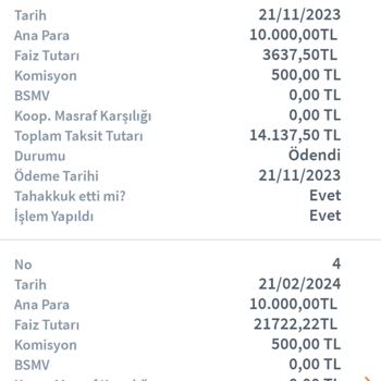 Halkbank Esnaf Kefalet Faizi Yükseltme