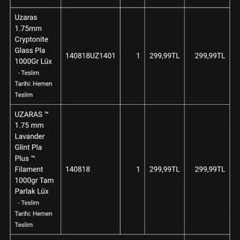 Uzaras3D Uzaras Elinde Olsa Bizi Telefondan Dövecek