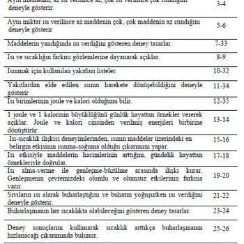 Reeder Kiddo2 Akıllı Saat İade Problemi