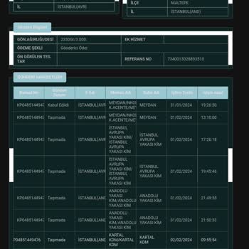 PTT Kargo Teslimat Yapmıyor. Telefonları Yanıtlamıyor.