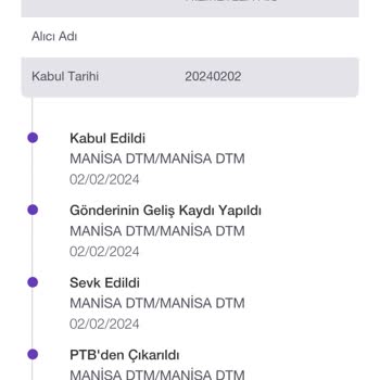 Dağıtım Sorunları Ve Müşteri Mağduriyeti: PTT Kargo İle İlgili Şikayet