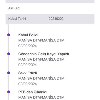 Dağıtım Sorunları Ve Müşteri Mağduriyeti: PTT Kargo İle İlgili Şikayet