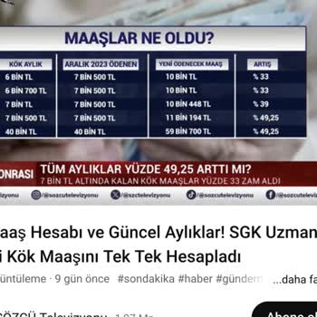 SGK Maaşım Eksik Yattı!
