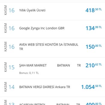Denizbank Haksız Yere Kart Ücreti İptali